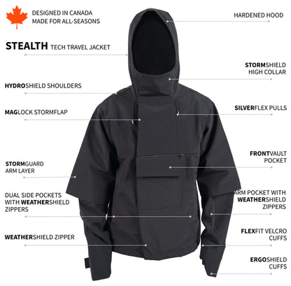 Alpha All-Season Jacket