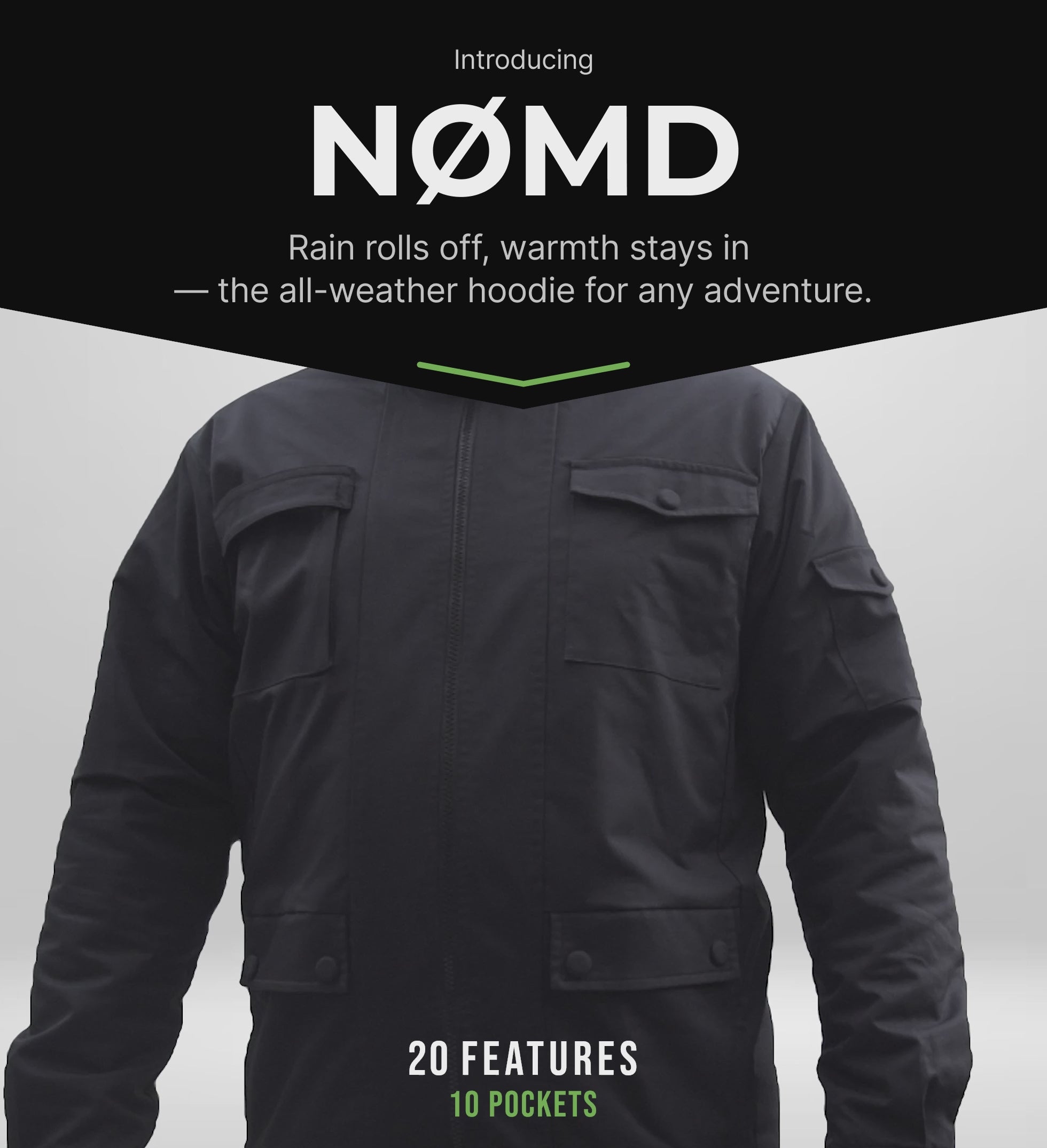 NOMD Waterproof Fur-Lined Hoodie